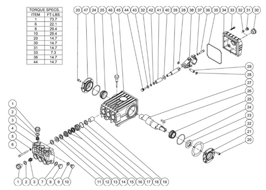 CW-3006-4ME3 Pump Assembly Parts by MI-T-M