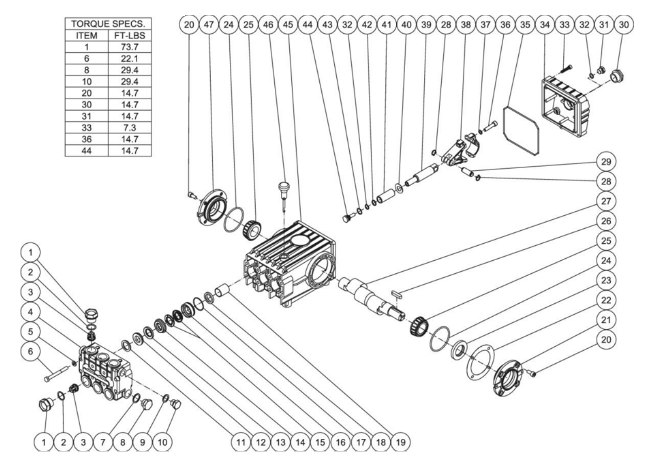 CW-3006-4ME3 Pump Assembly Parts by MI-T-M