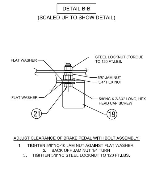AW16-K, AW21-K, AW16-H, AW21-H(AR16/AR21), W16-P Service and Parking Brake Assembly Parts By Allen Engineering
