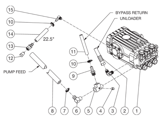 HVS-3006-0B7G (sn:0-15160030), HVS-3505-0B7G/0H6G, HVS-3506-0H6G Pump Plumbing Assembly Parts by Mi-T-M.