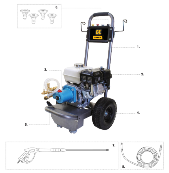 BE B3065HJ Pressure Washer Assembly-1 Parts by BE Power Equipment
