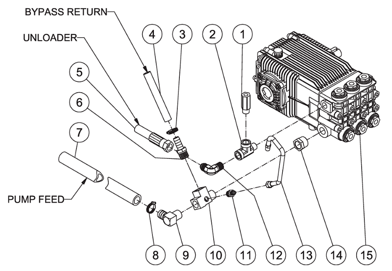 HVS-4005-0B7G Pump Plumbing Assembly Parts by Mi-T-M.