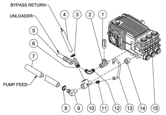 HVS-4005-0B7G Pump Plumbing Assembly Parts by Mi-T-M.