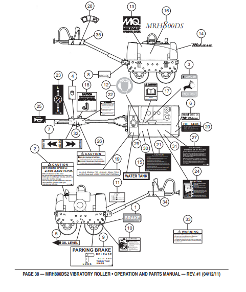 Nameplates And Decals Parts For MRH800DS2 Vibratory Rollers By Multiquip