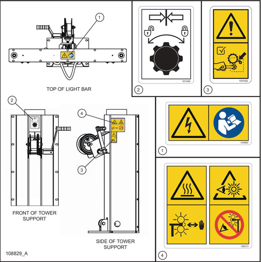 Shed-Lite PAL 4000 Shed-Lite Decal Group (2 of 2) Assembly Parts By Allmand