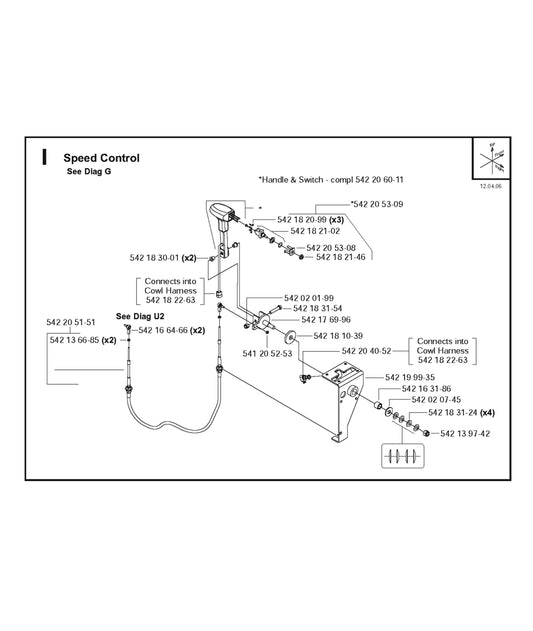 Speed Control Parts for FS4800 D By Husqvarna