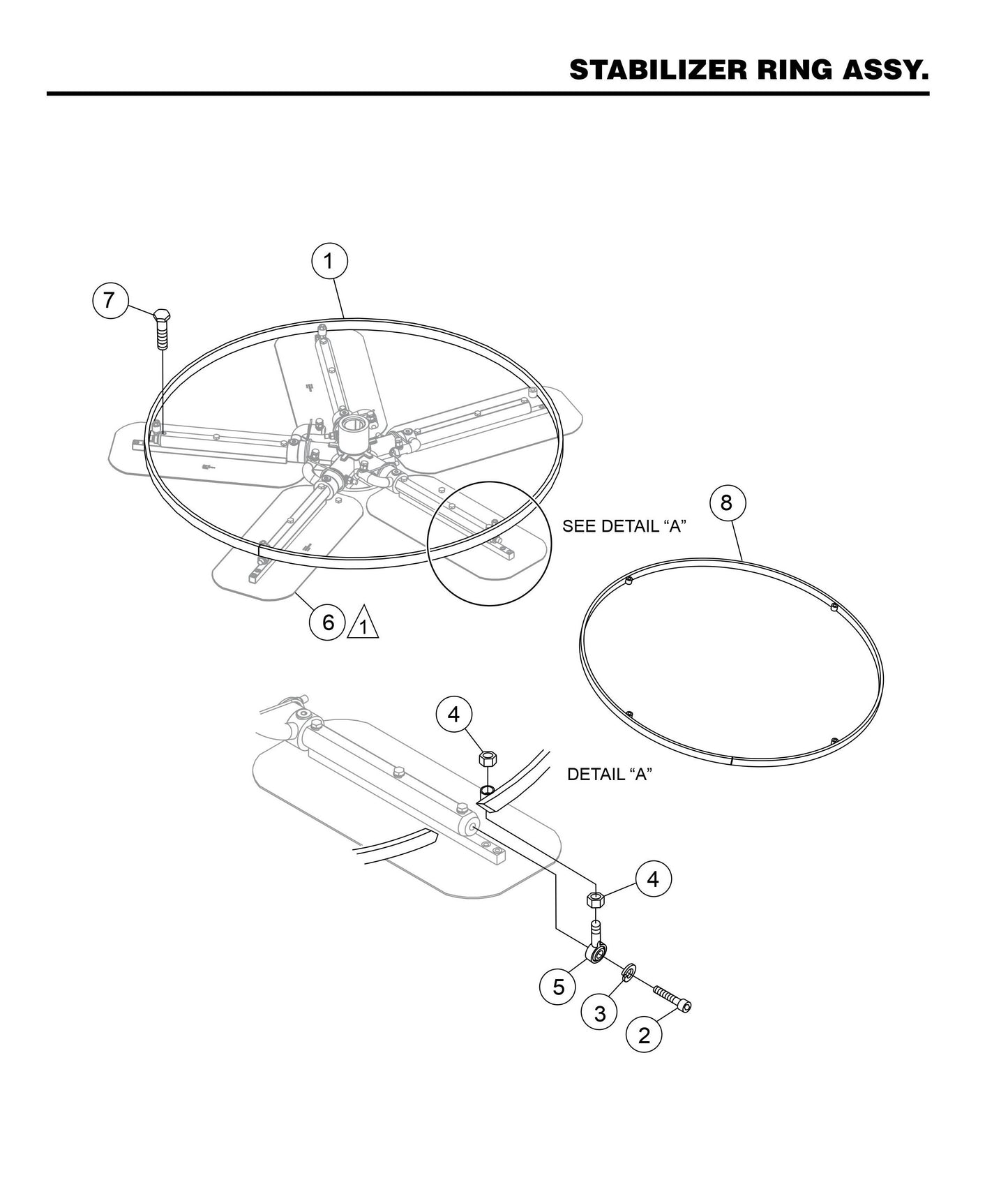 HHXDF4 HHXDF5 Stabilizer Ring Assembly