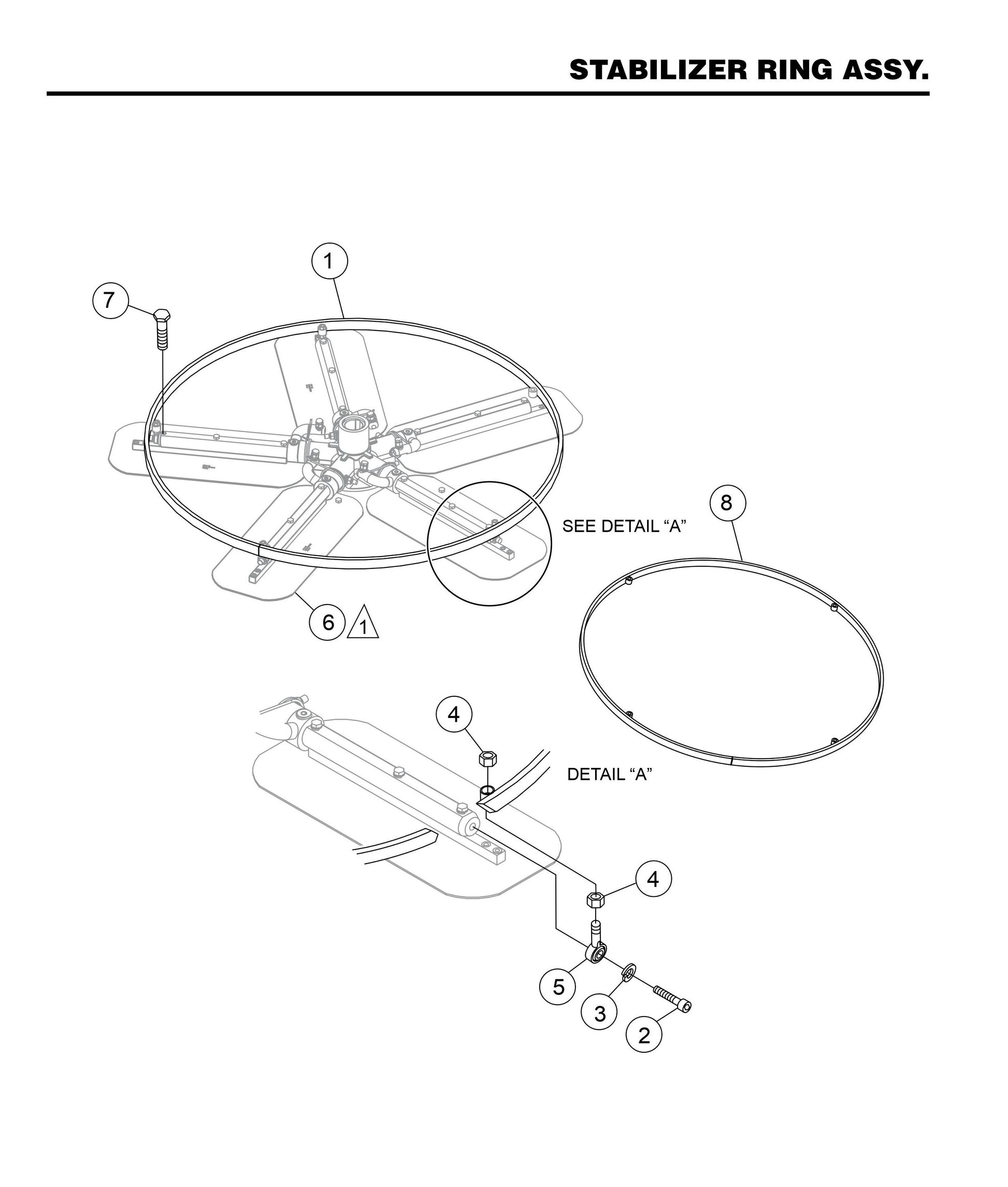 HHXDF4 HHXDF5 Stabilizer Ring Assembly
