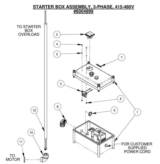CC2500 Starter Box Assembly, 3-PHASE, 415-480V 