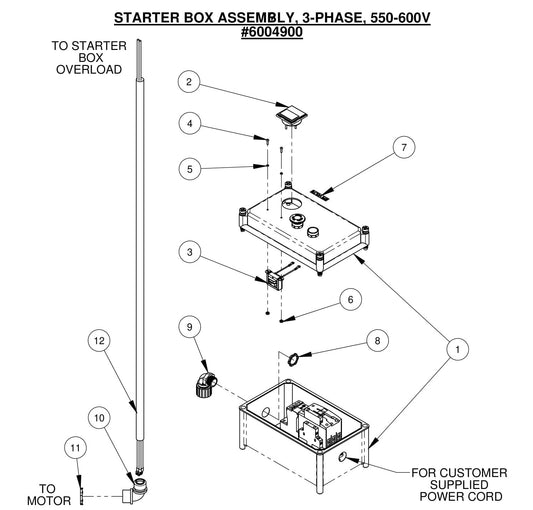 CC2500 Starter Box Assembly, 3-PHASE, 550-600V 
