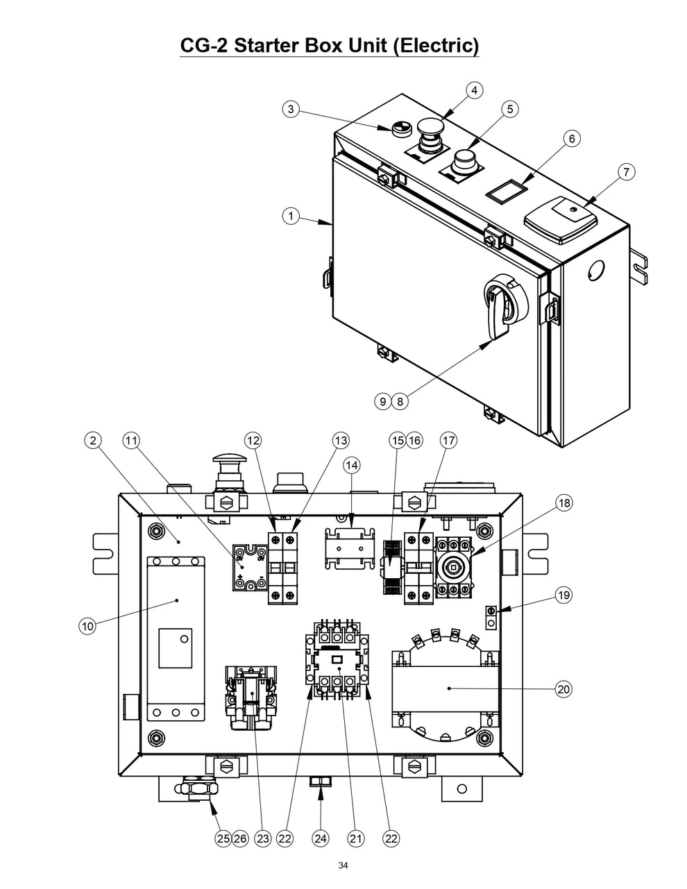CG-2 (Electric) Mini Groover Starter Box Unit