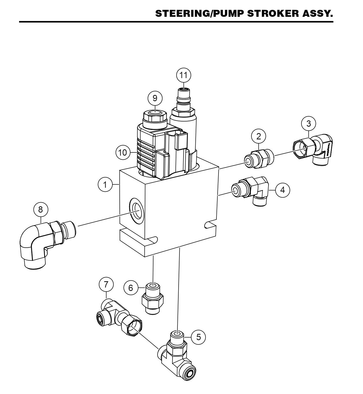 HTX6H Steering/Pump Stroker Assembly
