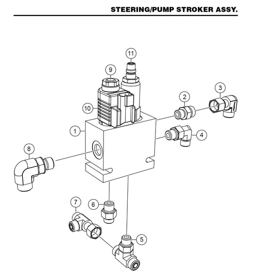 HTX6H Steering/Pump Stroker Assembly