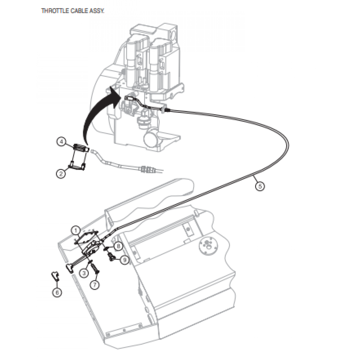 P33/24 HHM-HHMR —Throttle Cable  Assembly Parts By Multiquip