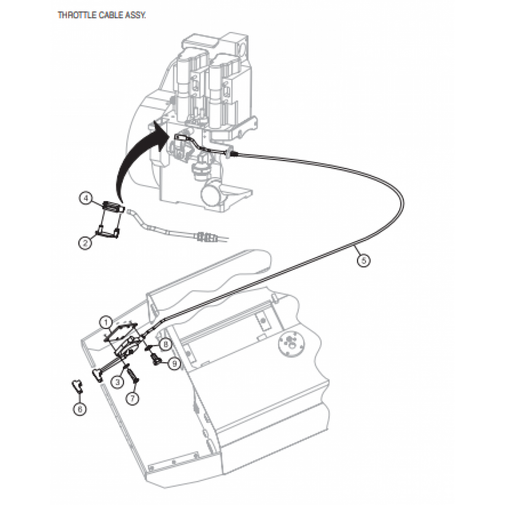 P33/24 HHM-HHMR —Throttle Cable  Assembly Parts By Multiquip