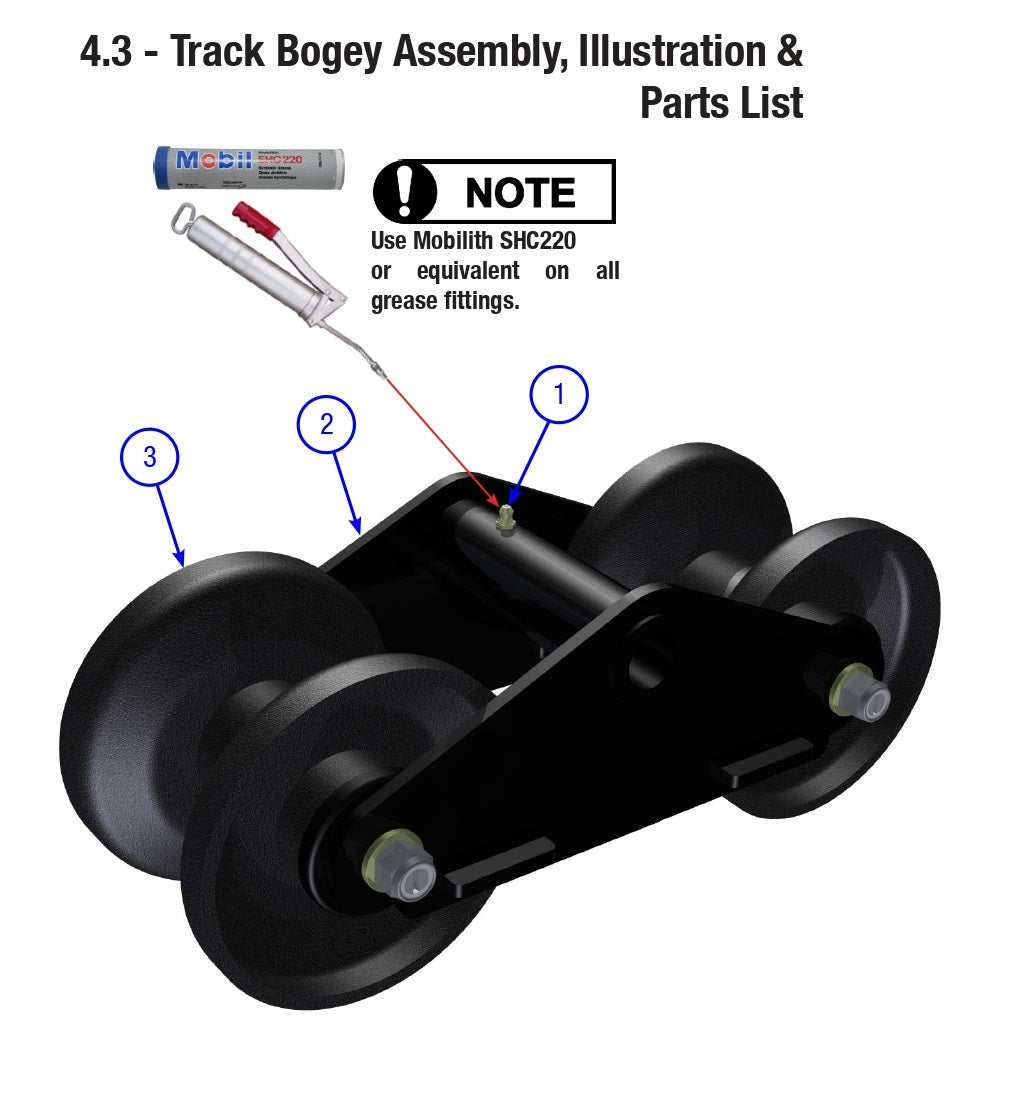 AT16 Track Bogey Assembly Parts By Allen Engineering