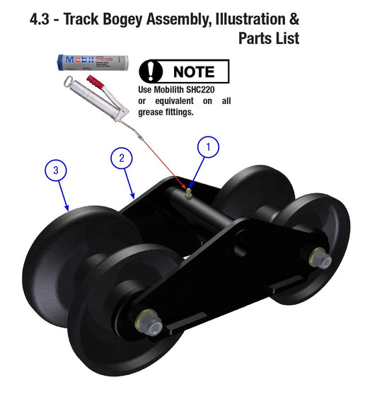AT16 Track Bogey Assembly Parts By Allen Engineering