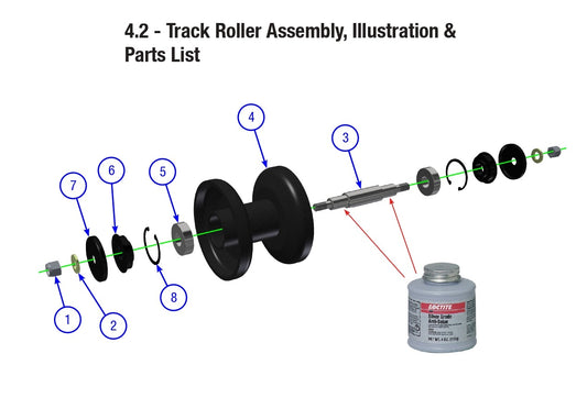 AT16 Track Roller Assembly Parts By Allen Engineering