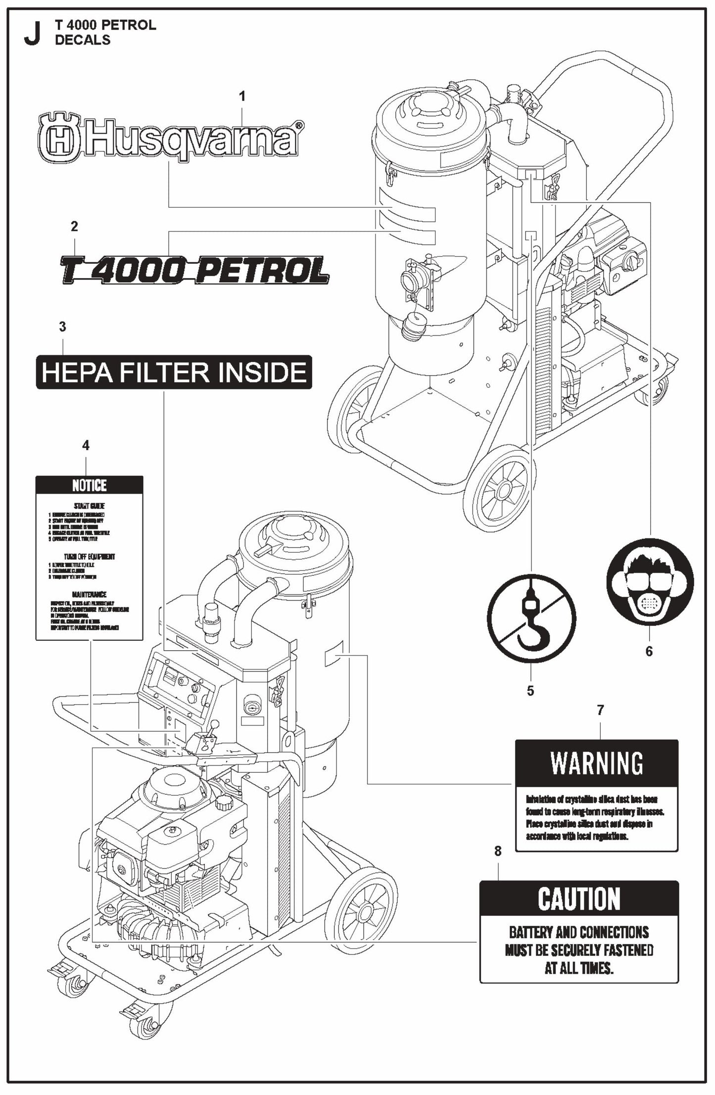 Decals Parts For T 4000 Petrol Parts By Husqvarna