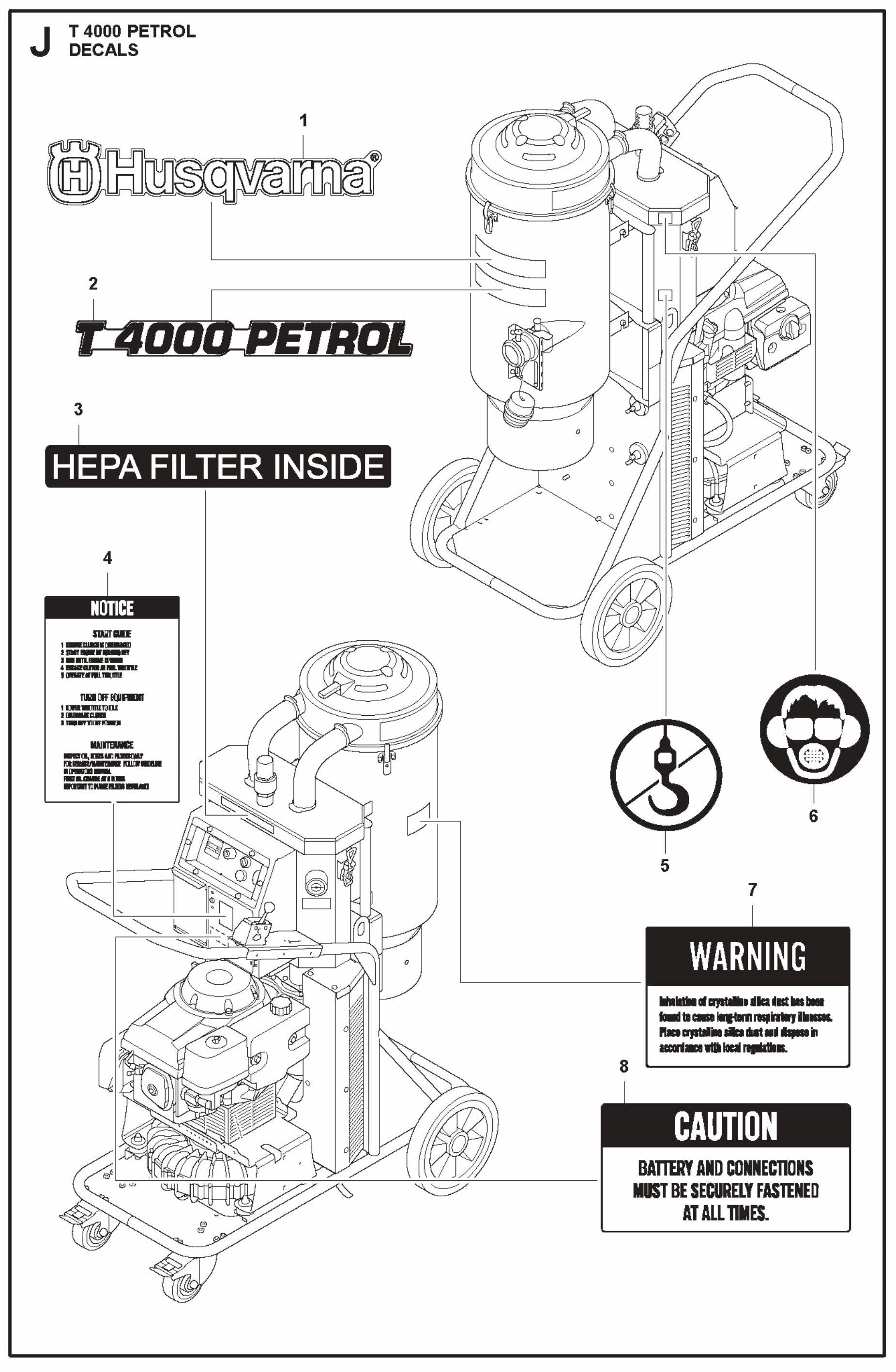 Decals Parts For T 4000 Petrol Parts By Husqvarna