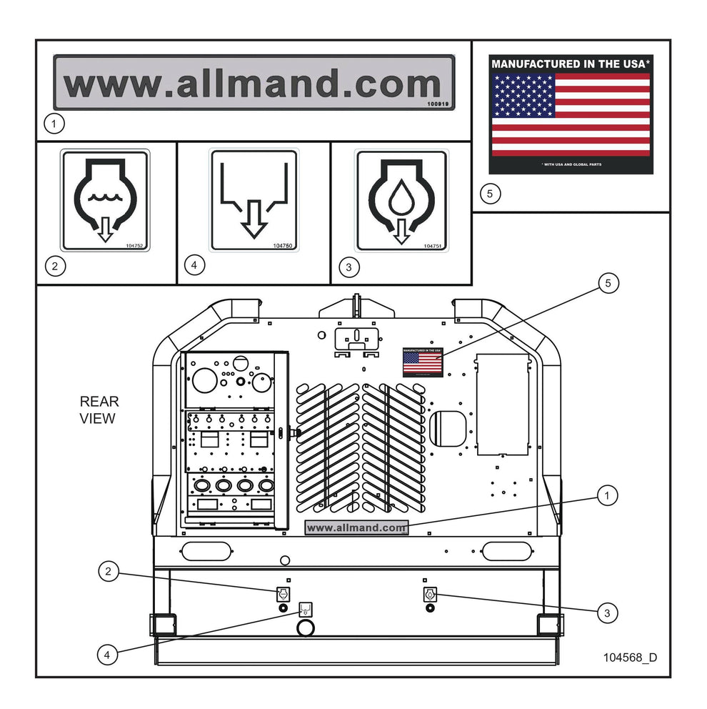 Universal Trailer Decals (Fig 4) Parts By Allmand