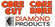 2800252 Ampmeter 0-20 AC (3 Phase) 600 V Max for CC2500 Core Cut Saw by Diamond Products
