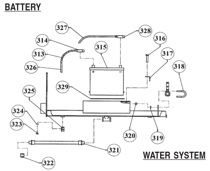 A VR-36HA —Battery, Rear Water Pipes Parts By Multiquip