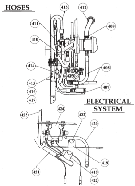 A VR-36HA — Hoses & Electrical System Parts By Multiquip