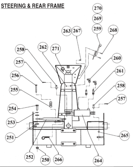A VR-36HA —Steering Cylinder, Rear Frame Components & Throttle Control Parts By Multiquip