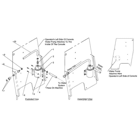 C3120 C6120 Optional Water Pump Group  Parts By Norton Clippers