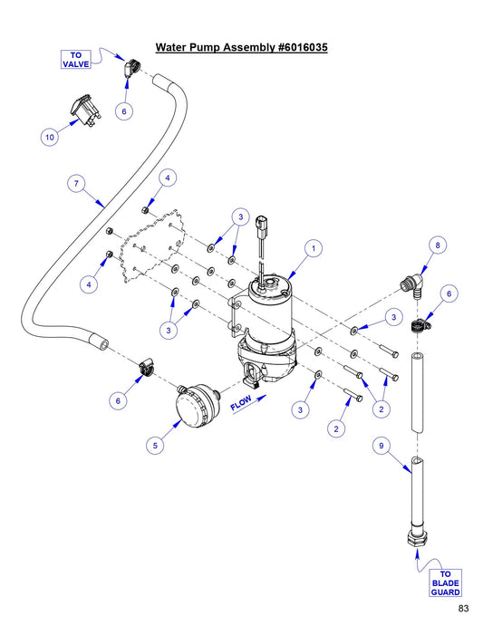 CC9074DK Water Pump Assembly Parts