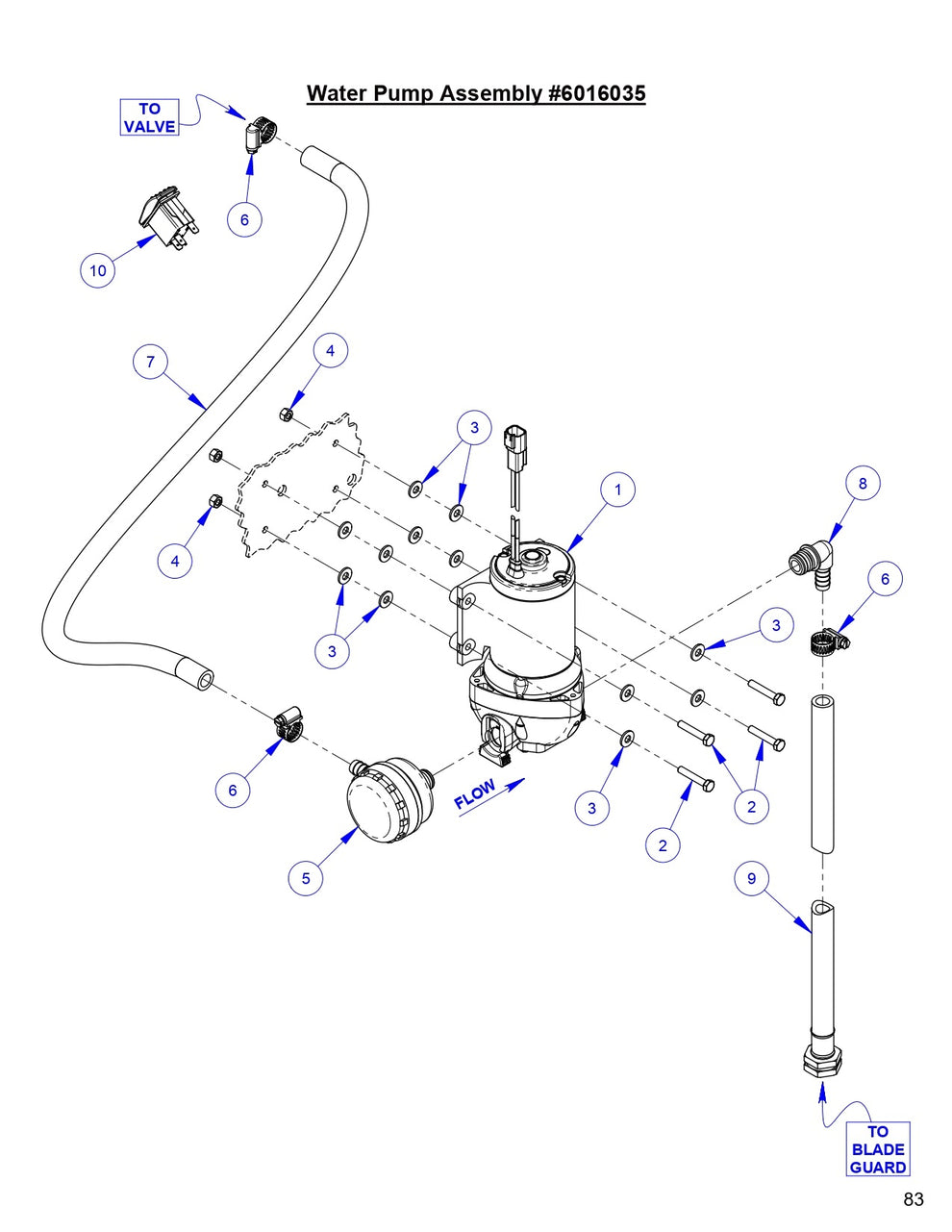 CC9074DK Water Pump Assembly Parts