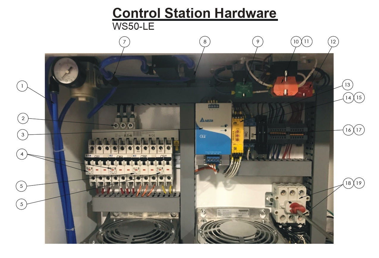 WS50-LE Control Station Hardware Assembly parts