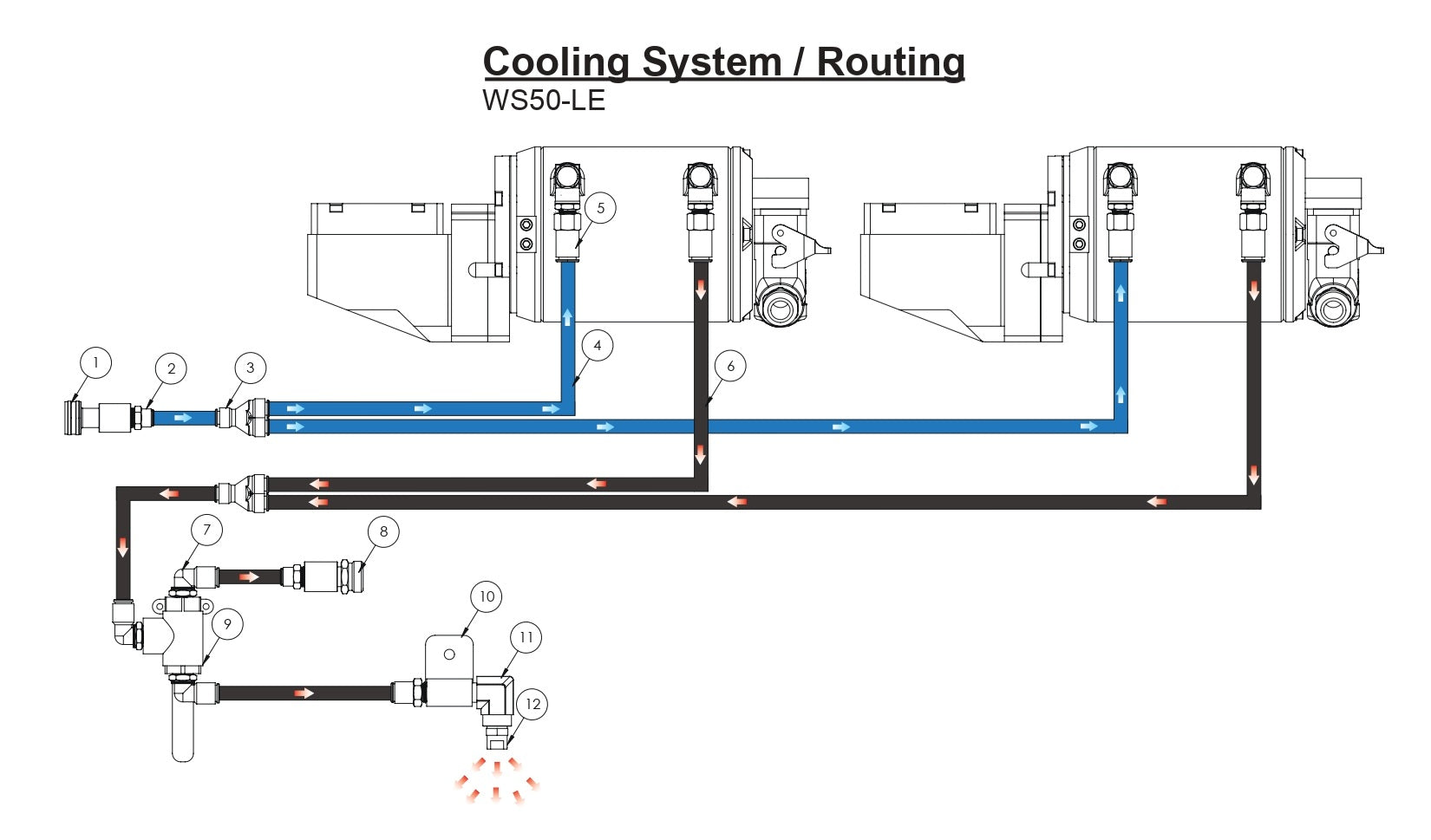 WS50-LE Cooling System ,Routing Assembly Parts