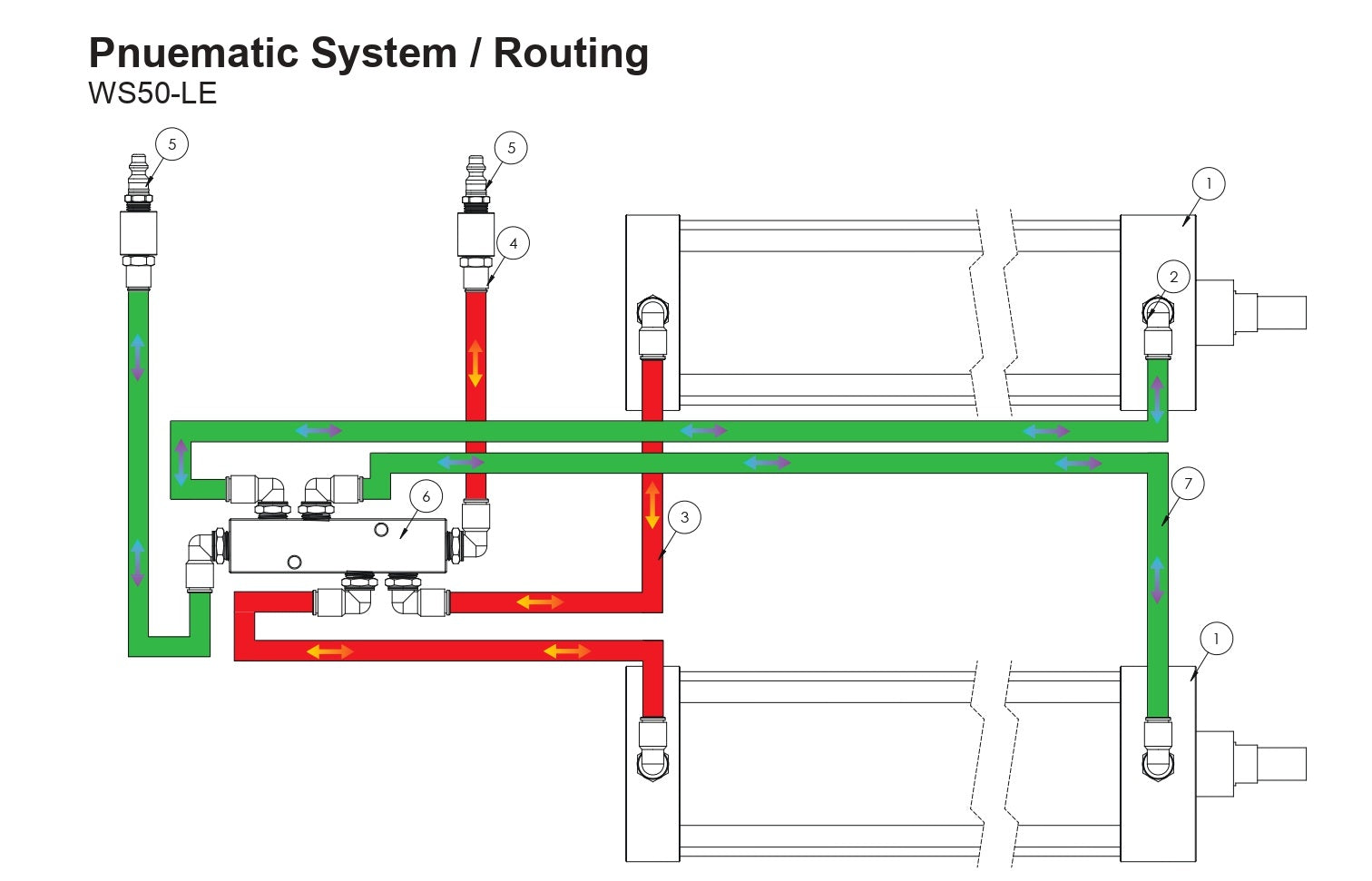 WS50-LE Pnuematic System, Routing Assembly Parts