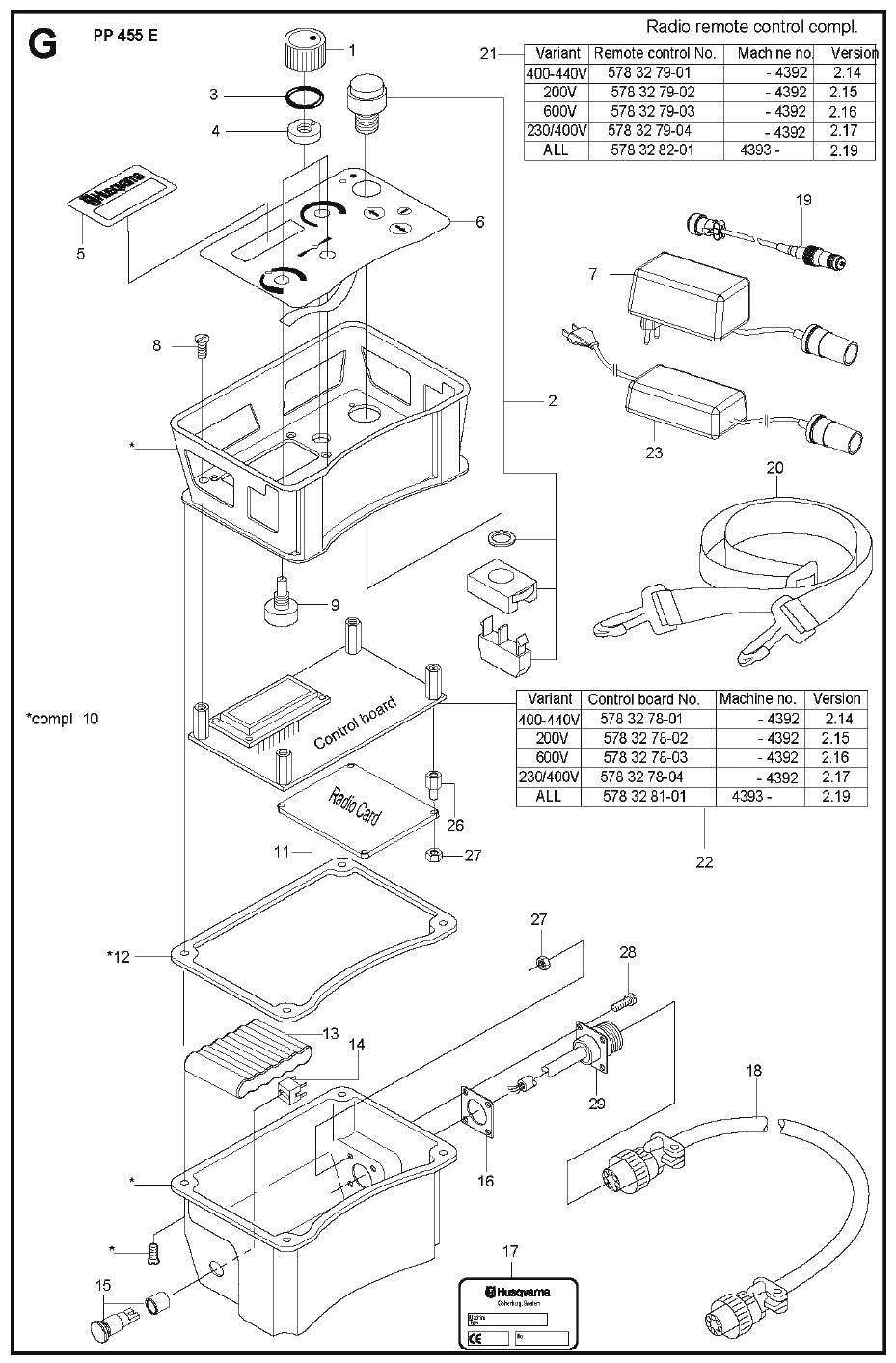 Radio Remote Control Complete Parts For WS 462 By Husqvarna