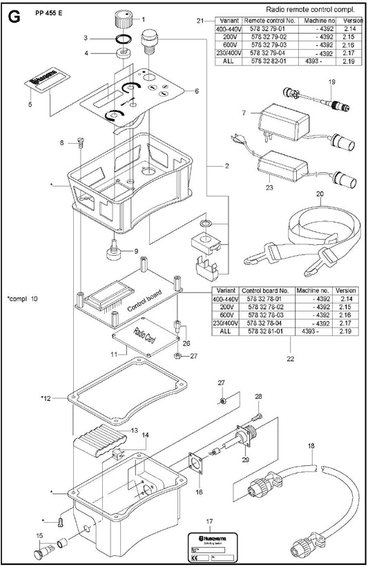 Radio Remote Control Complete Parts For WS 463 By Husqvarna