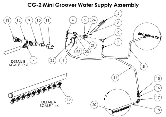CG-2 (Electric) Mini Groover Water Supply Assembly