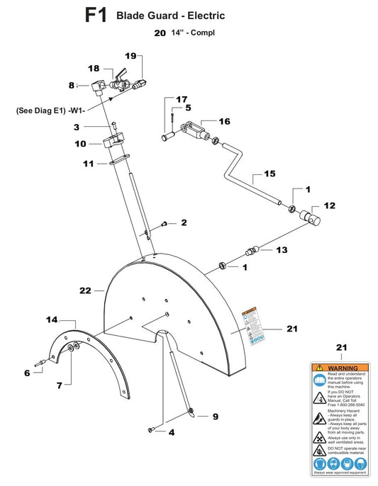TS 355 Electric Blade Guard Assembly Parts