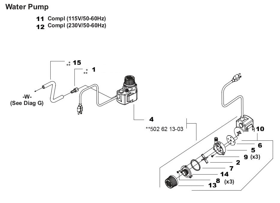 TS 510 Water Pump Assembly Parts