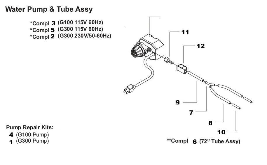 TS 250 XS Water Pump and Tube Assembly Parts