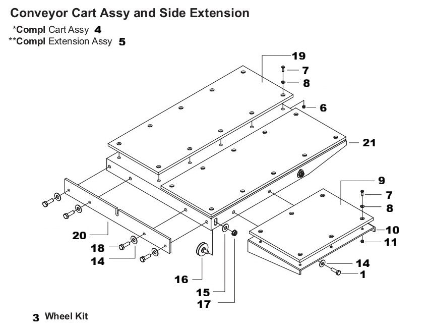 TS 250 XS Conveyor Cart Assy and Side Extension Assembly Parts