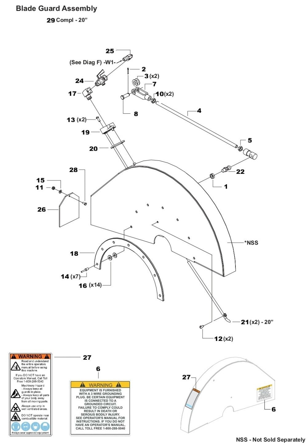 TS 510G Blade Guard Assembly Parts