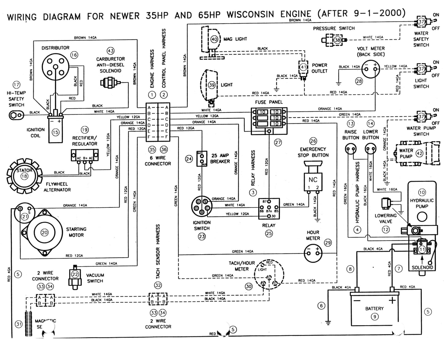 CC4000D Wiring Diagram For Newer 35HP And 65HP Wisconsin Engine