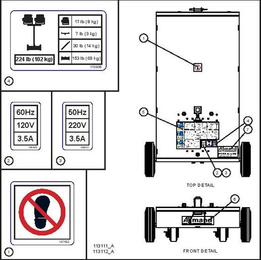 PORT-A-LITE Wordless Dual Lamp LED Decal Group (1 of 3) parts by allmand