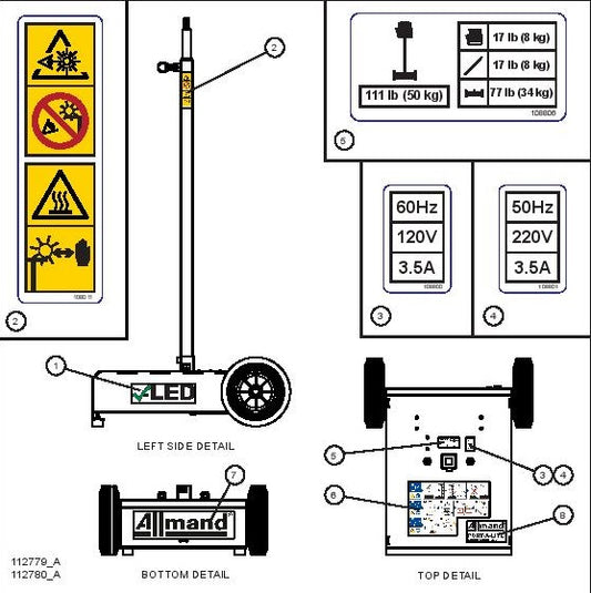 PORT-A-LITE Wordless Single Lamp LED Decal Group (1 of 2) parts by allmand