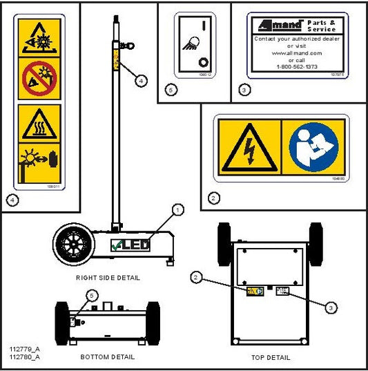 PORT-A-LITE Wordless Single Lamp LED Decal Group (2 of 2) parts by allmand