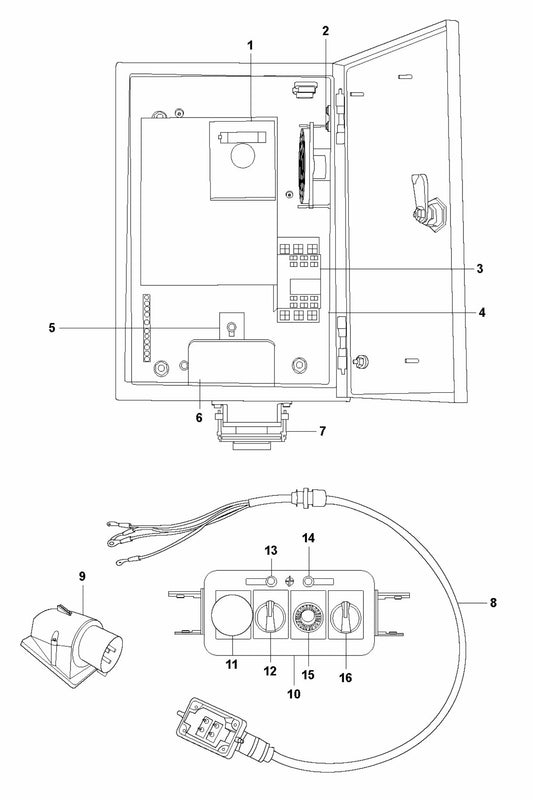 HTC 270 EG Electrical Cabinet 3x400V EU Plug Assembly Parts by Husqvarna