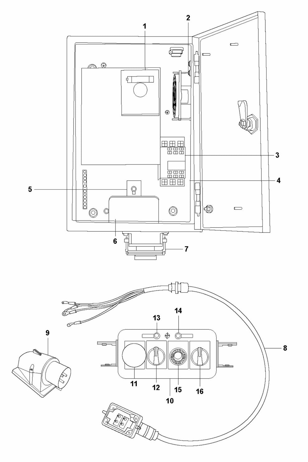 HTC 270 EG Electrical Cabinet 3x400V EU Plug Assembly Parts by Husqvarna
