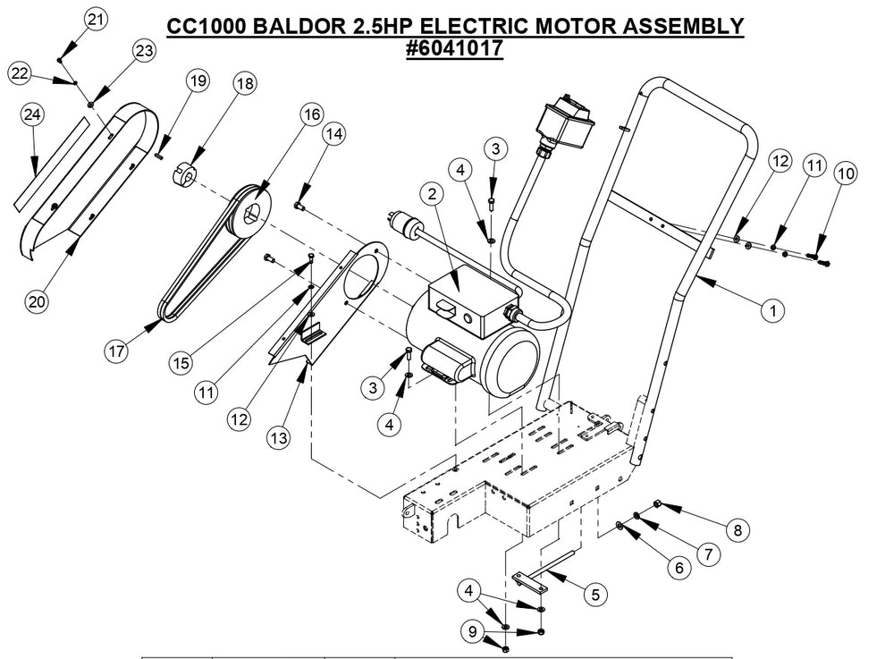 CC1000 Baldor 2.5 HP Electric Motor Assembly